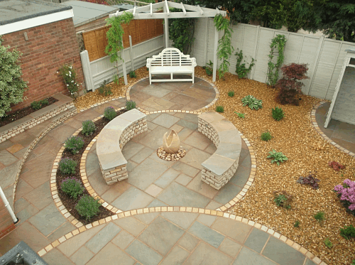 smaller garden